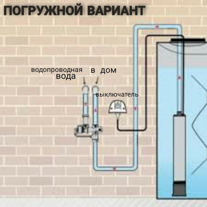 Насос скважинный центробежный AGELESS-3-2700/45 -3/16(550Вт, 75м- глубина, 3.6м3/час) + подарок - фото 3 - id-p142467250