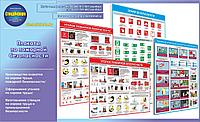 Плакаты по пожарной безопасности р-р 40*57 см на ПВХ 3 мм