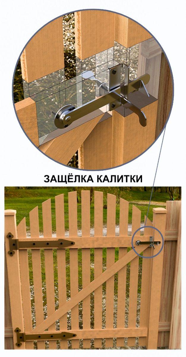 Защелка калитки ЗК 230 - фото 3 - id-p144374377