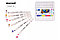 Набор маркеров для скетчинга в пенале двусторонние ,24 цв, фото 2