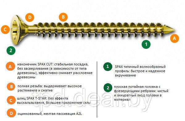 Шуруп SPAX для деревянных конструкций полная резьба, потайная головка