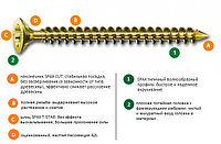 Шуруп SPAX для деревянных конструкций полная резьба, потайная головка