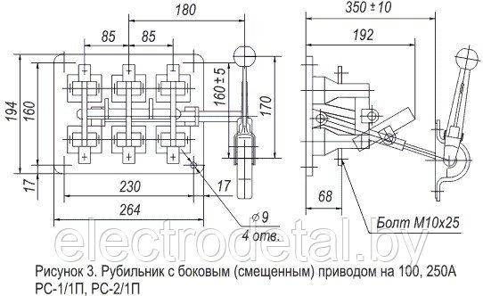 Рубильник РС-1