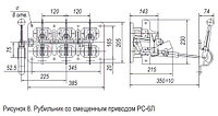 Рубильник РС-6