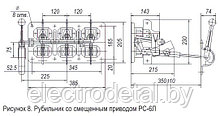 Рубильник РС-6