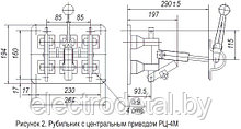 Рубильник РЦ-4