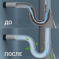 Палочки (средство) от засора слива Sani Sticks 12 штук, фото 3