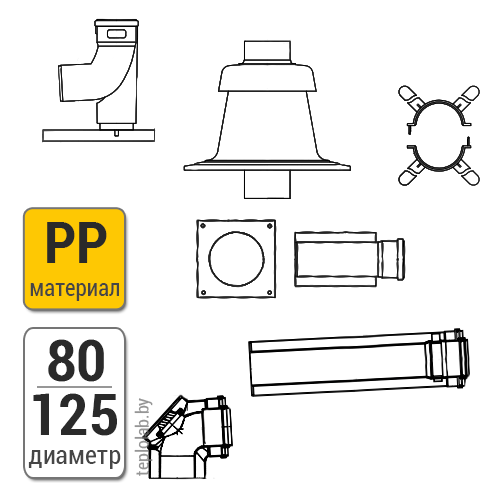 Основное строение Buderus GA-K DN 80/125 - DN 80