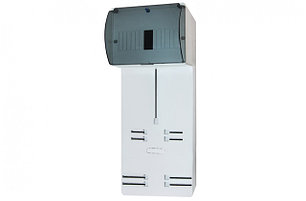 Панели для счетчиков