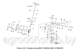 Насос-дозатор КВС-1-0602990/УЭС-7-0603200 LAGZ 240/100-21LD 200-140-M01 Rexroth R901041522