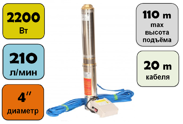 Погружной насос Omnigena  4 SD 6/17 с кабелем 20 метров (центробежный, многоступенчатый), фото 2