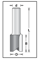 Фреза Dimar 1071209 пазовая D22x51 L92 Z2 хвостовик 12