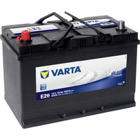Varta Blue Dynamic JIS 575 413 068 75Ач 680А - автомобильный аккумулятор