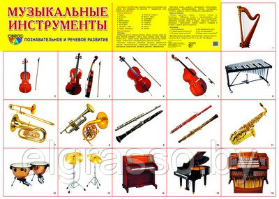 Плакат обучающий А2: Музыкальные инструменты, ТЦ Сфера