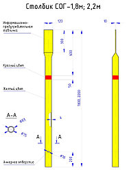 СОГ-2.2 Столбик опознавательный для подземных газопроводов