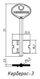 	Керберос-3 кор.73х18,2х4,9 лат