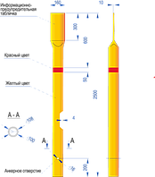 СОГ-2.5 Столбик опознавательный для подземных газопроводов