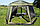 Палатка тент шатер с сеткой и шторками, арт. LANYU 1629 (430х430х230см), фото 2