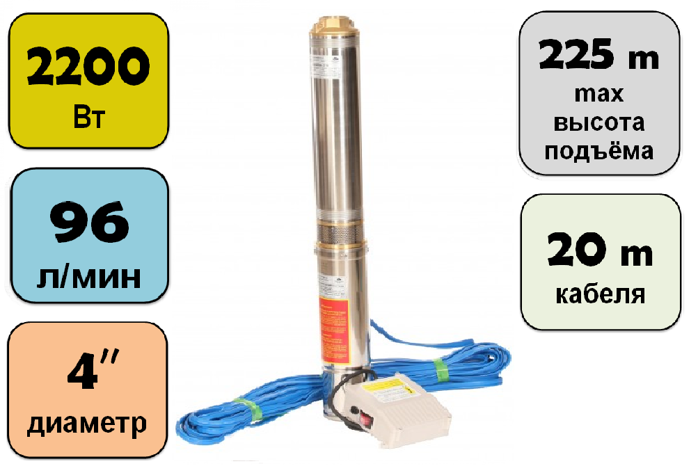 Погружной насос Greenpump 4 SP 5,8-2,2 с кабелем 20 метров (центробежный, многоступенчатый)