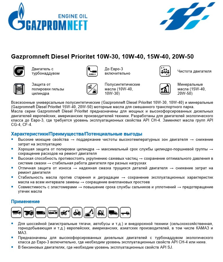 Масло моторное Gazpromneft Diesel Prioritet/Газпромнефть Дизель Приоритет 10W-40 20 л. 2389901220 - фото 2 - id-p145184881