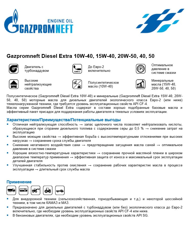 Масло моторное Gazpromneft Diesel Extra/ГАЗПРОМНЕФТЬ Дизель Экстра 10W-40 20л CF-4/CF/SG 253141976 - фото 2 - id-p145187440
