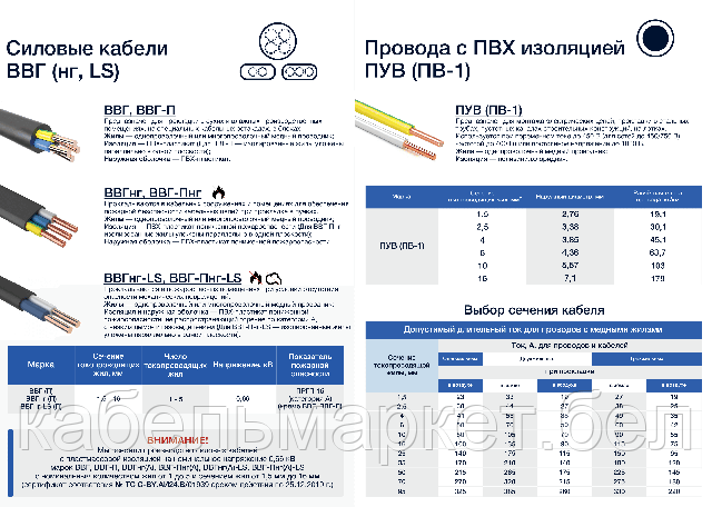 кабель белорусского производства МКСэнергосистем