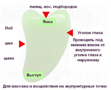 Скребок для массажа Гуаша - фото 7 - id-p145260137