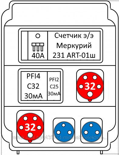 Бокс комбинированный ROS 18 AS/GFI-173 с разъемами