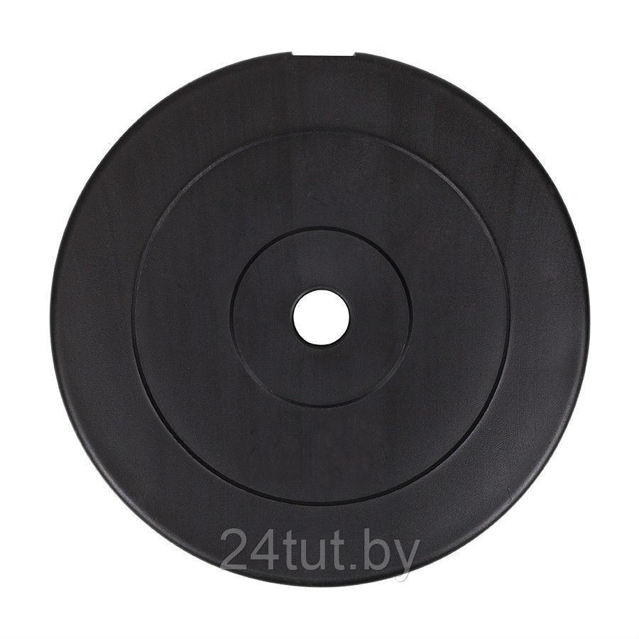 Диски Atlas Sport Композитный диск Atlas Sport 5 кг (посад. диаметр 26 мм)