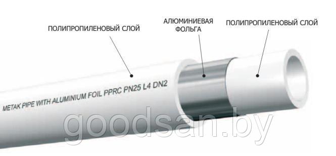 Труба полипропилен 20x2.8 pn 25 с фольгой (с алюминием) - фото 2 - id-p22984622