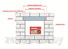 Газосиликатные перемычки из ячеистого бетона 2ПБ 110-2-3,5Я (125мм)