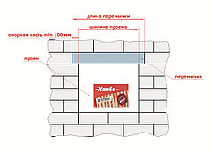 Газосиликатные перемычки из ячеистого бетона 3ПБ 130-2-3,5Я (150мм)