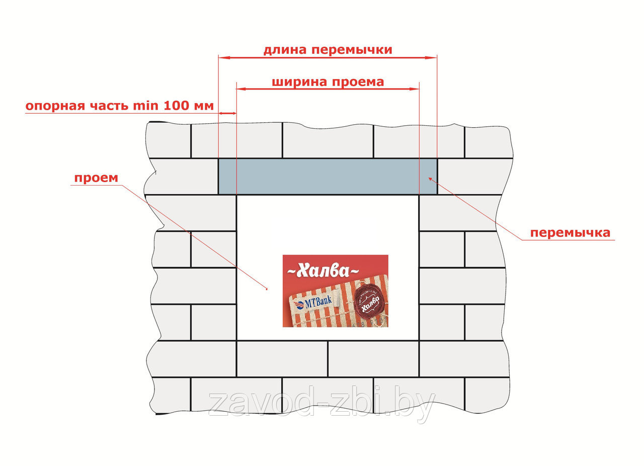 Газосиликатные перемычки из ячеистого бетона 8ПБ 110-2-3,5Я (375мм)