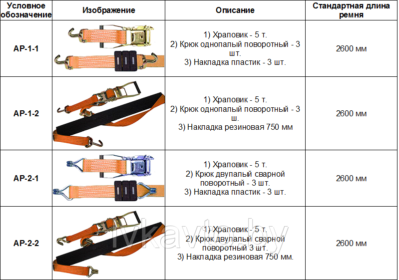 Стяжной ремень DoZurr 3000 3-pkt/1-окомп / крюк вертл/натяж.укор/фиксатор рез/2.8м/4% - фото 4 - id-p145718466