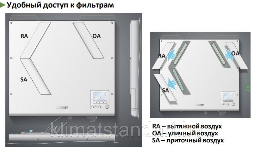 Приточно-вытяжная установка Mitsubishi Electric VL-250CZPVU-R/L-ERT Lossnay - фото 4 - id-p145839649