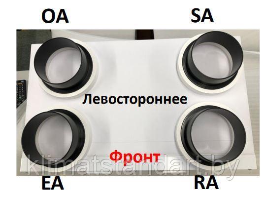 Приточно-вытяжная установка Mitsubishi Electric VL-350CZPVU-R/L-ERT Lossnay - фото 2 - id-p145839663