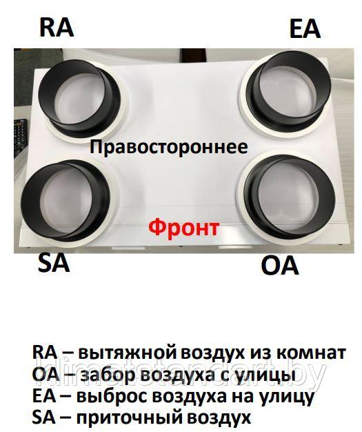 Приточно-вытяжная установка Mitsubishi Electric VL-500CZPVU-R/L-ERT Lossnay - фото 3 - id-p145839664