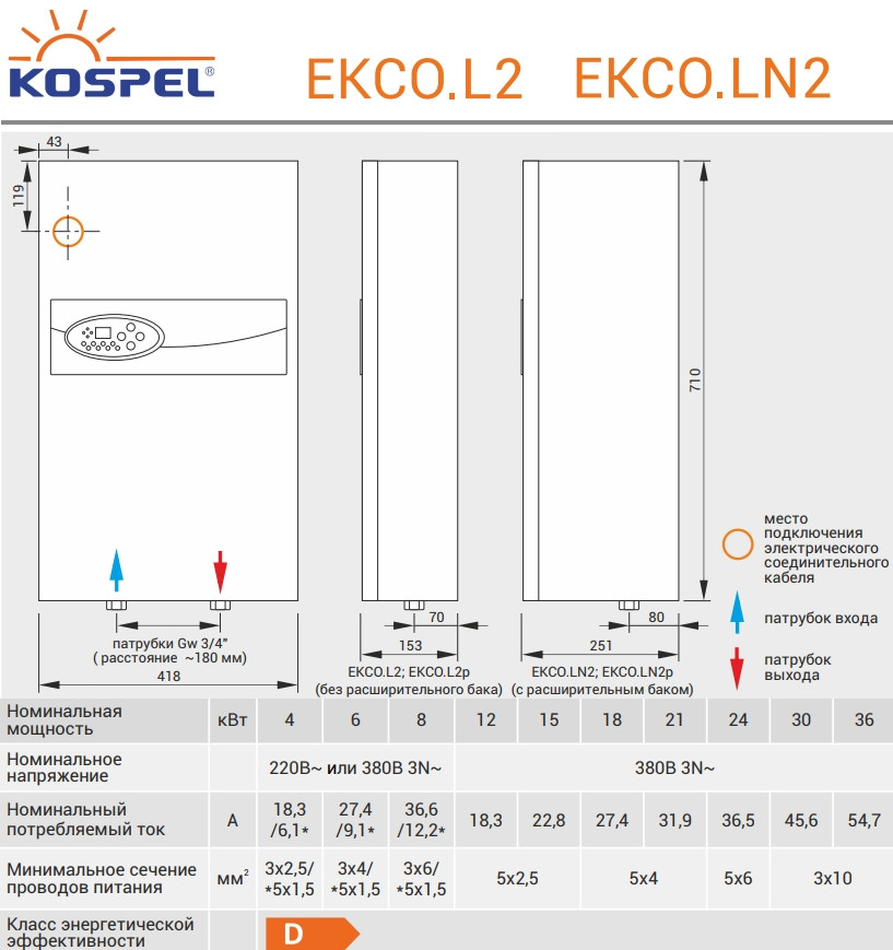 Электрический котел Kospel EKCO.LN2 - 6 кВт - фото 4 - id-p145998112