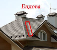 Ендова нижняя, фото 3