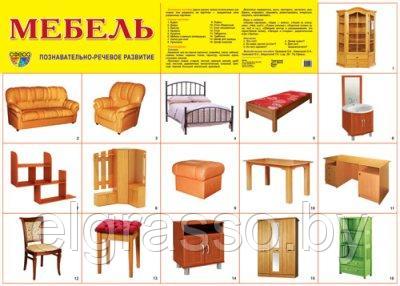 Демонстрационный плакат "Мебель", А2 ТЦ СФЕРА