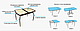 Стол KAPRI 5 кухонный раздвижной трансформер на одной опоре, фото 5