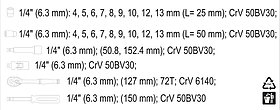 Набор инструмента 1/4" [23пр.] CrV "Yato" YT-14421, фото 3