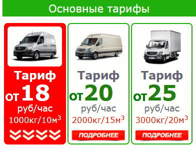 Доставка грузов по Минску