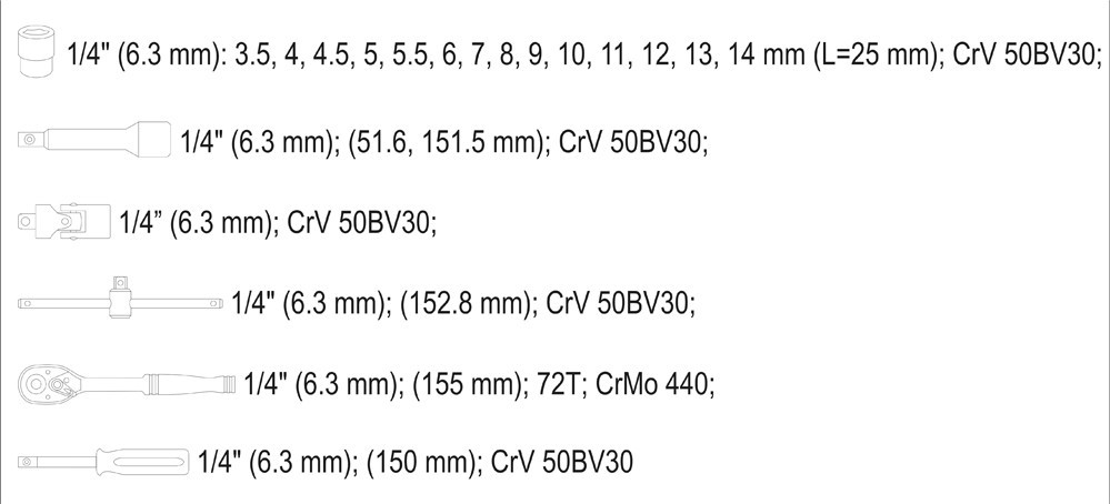 Набор инструмента 1/4" [20пр.] CrV "Yato" YT-14491 - фото 5 - id-p146282967