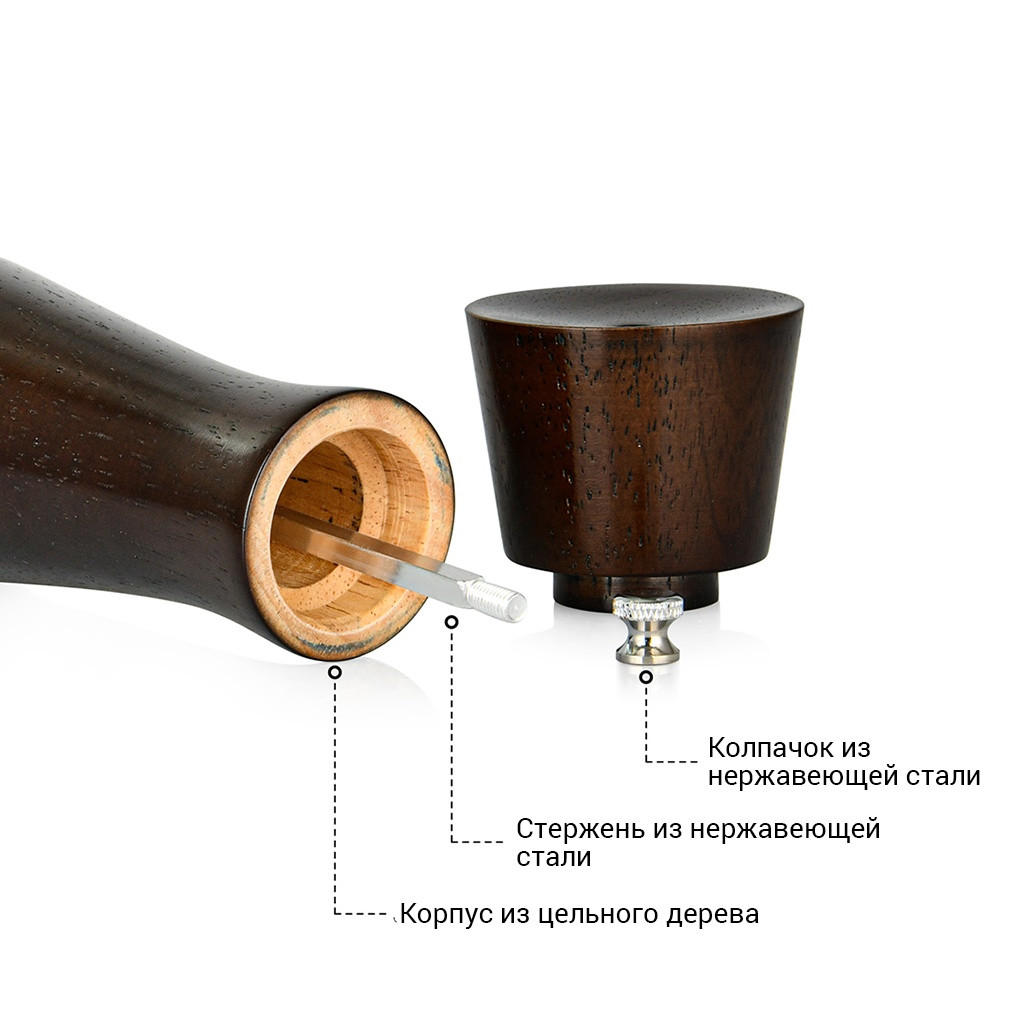 FISSMAN 8090 Мельница для перца фигурная 21 см Дания В цену товара входит доставка по г Минску. - фото 2 - id-p127165259