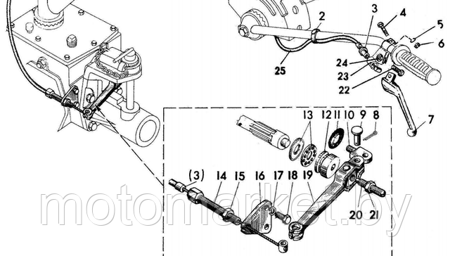 scepleniye motobloka MTZ tros motomarket.by