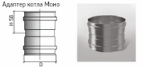 Адаптер для дымохода Моно М-М (430-0.8) Теплов и Сухов