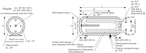 Горизонтальный водонагреватель U-LINEA SGW(L) 80-H TS - фото 4 - id-p146550899