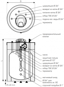 Бак-аккумулятор послойного нагрева для двухконтурных газовых котлов FUSION SG(S) 100 FL - фото 2 - id-p146550904