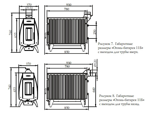 Печь Термофор (TMF) Огонь-Батарея 11 антрацит - фото 3 - id-p146550177